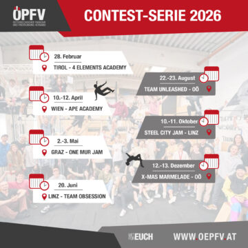 ÖPFV Contest-Serie 2026